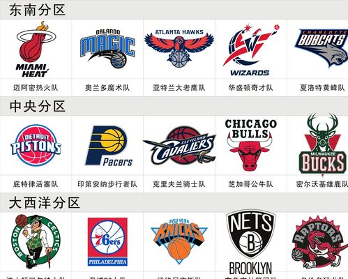 尔尼的搭档